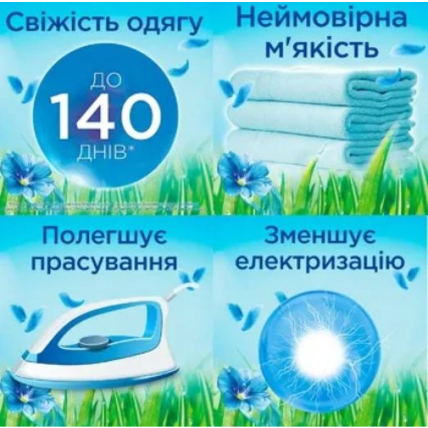 Фото - Ополіскувач для білизни Silan Небесная свежесть 1,85 л