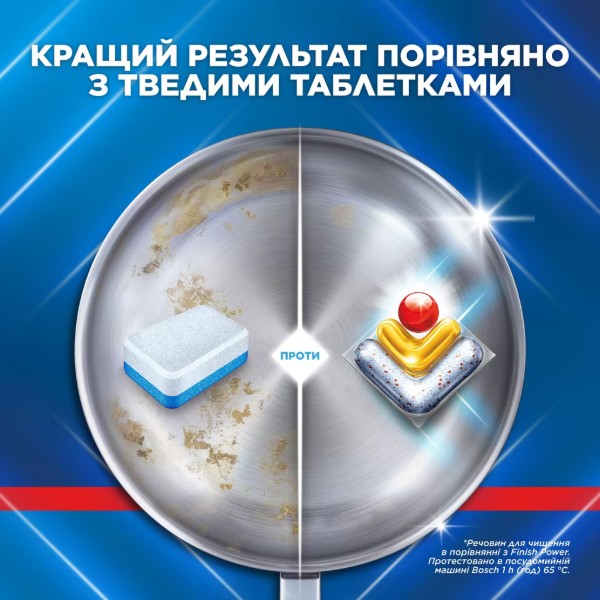 Фото - Таблетка для посудомоечной машины Finish Ultimate Plus Лимон, 83 шт