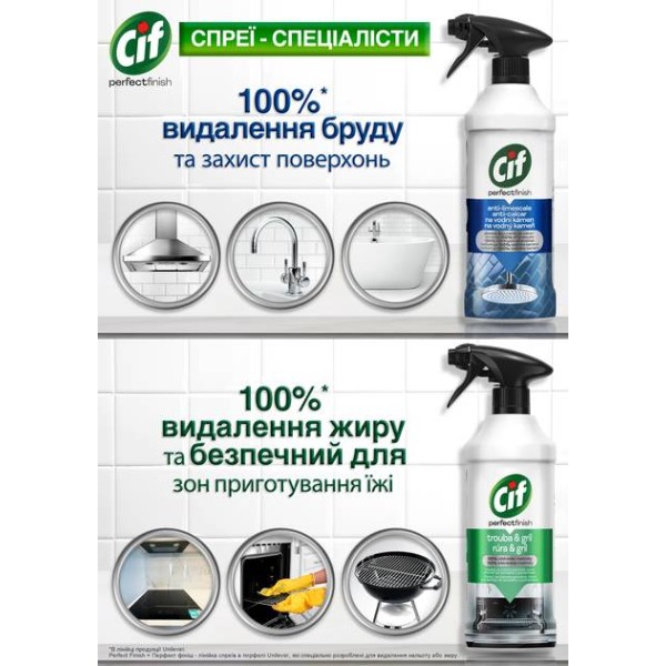 Фото - Чистящее средства для плит Cif Perfect Finish 435 мл