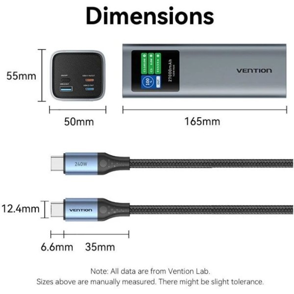 Фото - Батарея мобильная Vention 27000mAh 140W PD3.1 USB-A 2xUSB-C Gray (FKEH0)