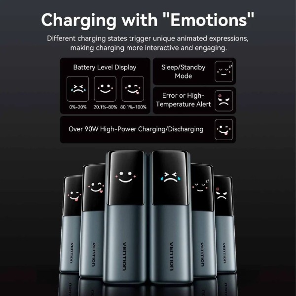 Фото - Батарея мобільна Vention 20000mAh 165W Built-in USB-C Gray (FKFH0)