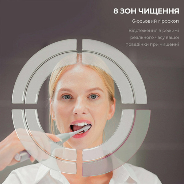 Фото - Зубная щетка электрическая Oclean X Plus Pro Digital Blue (6970810556186)