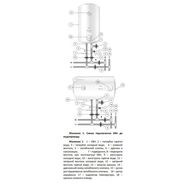 Фото - Водонагреватель Quartz Thermal Technology Font 80 H