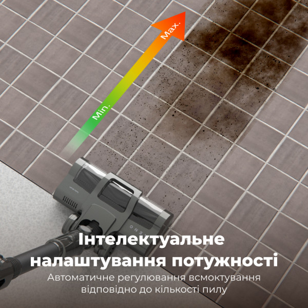 Фото - Пилосос ручний для дому AENO SC2 (ASC0002)