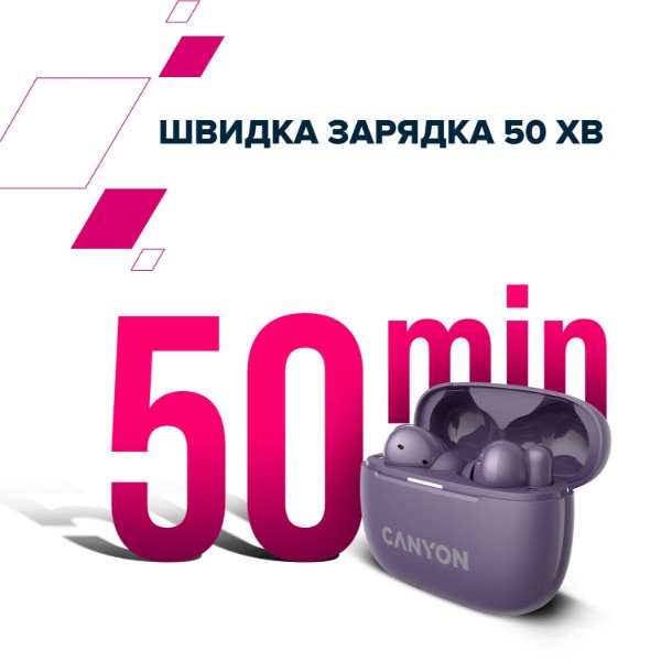 Фото - Навушники вкладиші бездротові TWS Canyon OnGo TWS-10 ANC ENC Purple (CNS-TWS10PL)