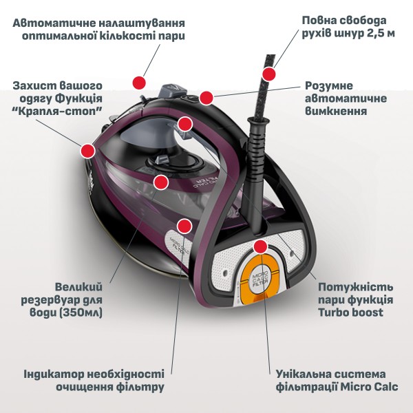 Фото - Утюг Tefal FV9835E0