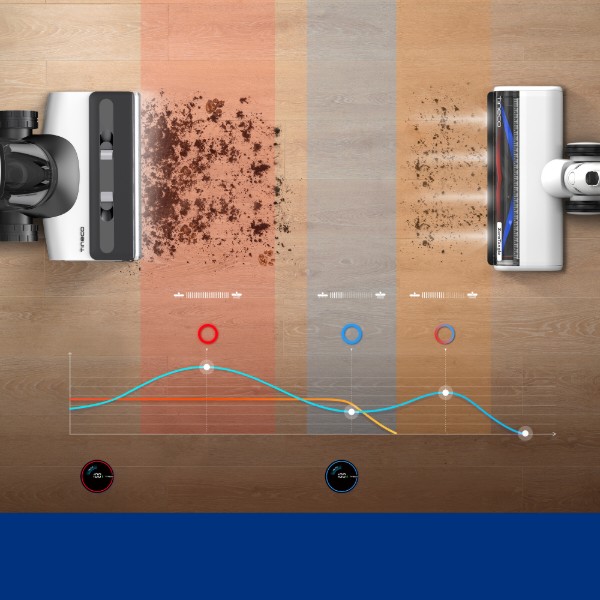 Фото - Пилосос ручний миючий Tineco Floor One Switch S7 Pet (FW251800DE)