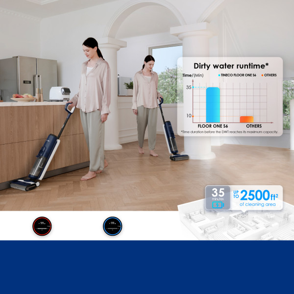 Фото - Пилосос ручний миючий Tineco Floor One S6 Flashdry Pet (FW360100DE)