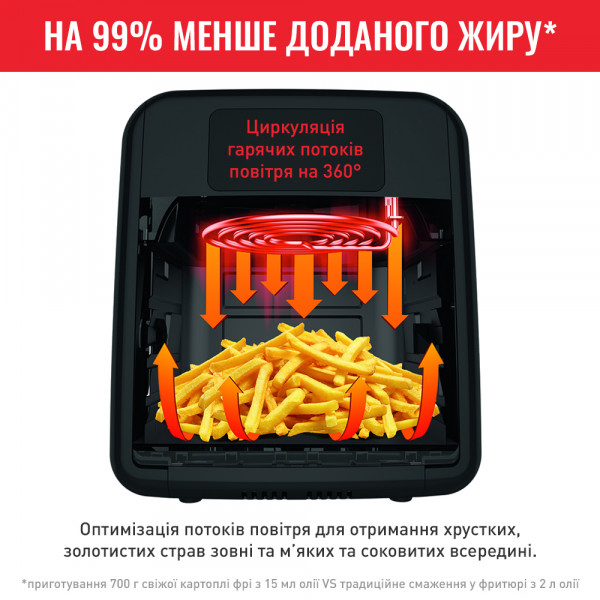 Фото - Мультипіч Tefal Easy Fry Oven&Grill FW501815