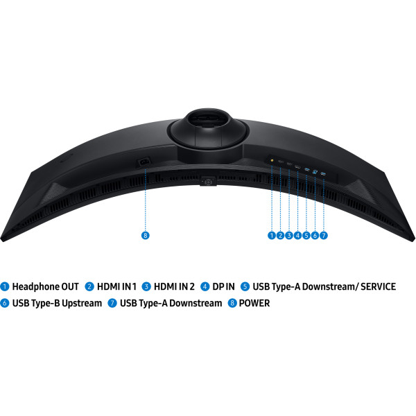 Фото - Монітор ігровий Samsung Odyssey G9 G91F (LS49FG916EIXCI/UA)