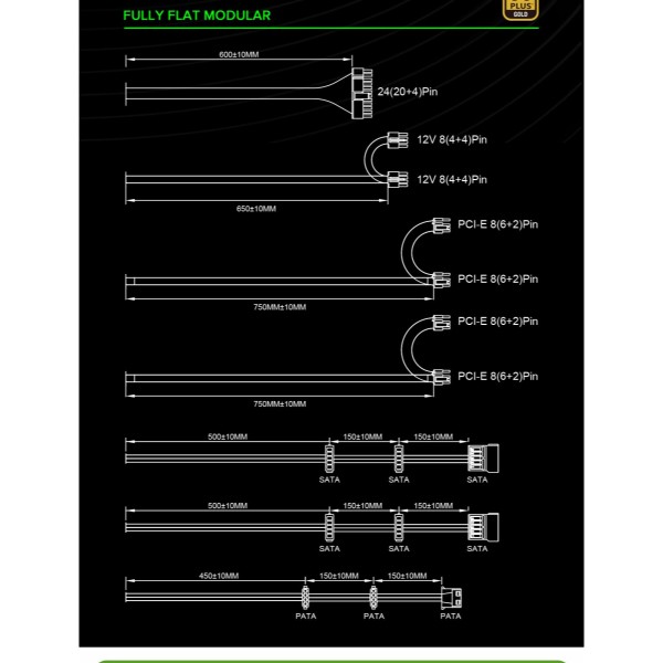 Фото - Блок питания для ПК Gamemax 750W 80 Gold (GX-750 Modular)