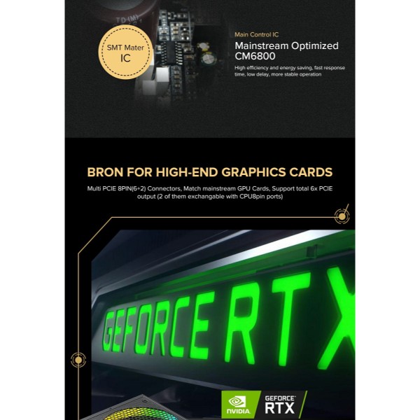 Фото - Блок живлення для ПК Gamemax RGB-750 PRO