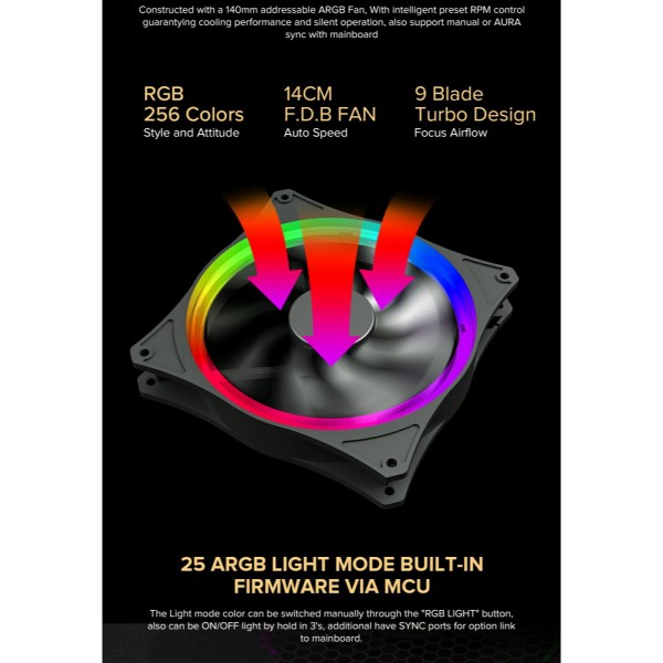 Фото - Блок живлення для ПК Gamemax RGB-750 PRO