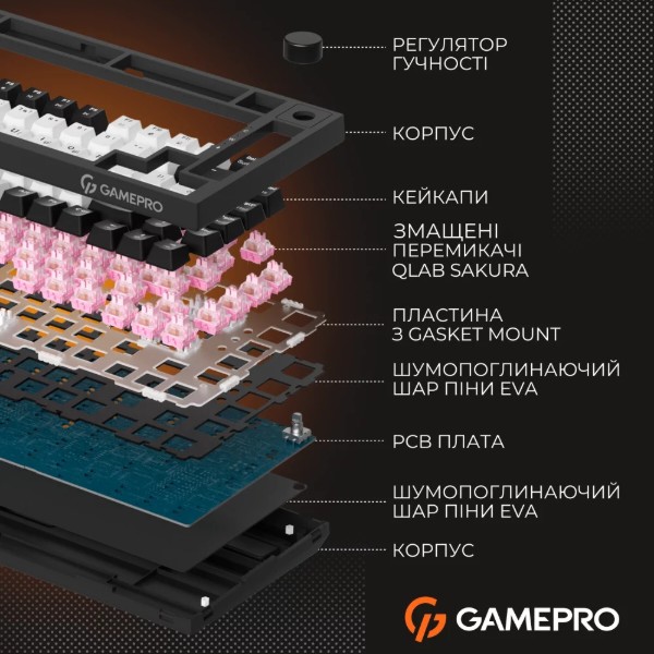 Фото - Клавиатура проводная игровая GamePro MK160 V2 Warden QLAB Sakura Black (MK160-V2-B-QS)