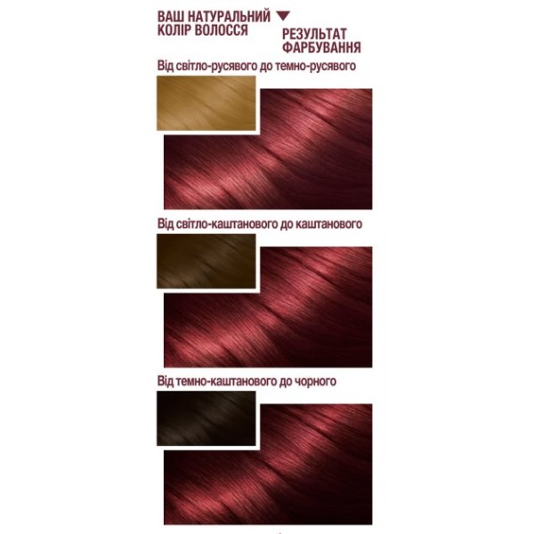 Фото - Краска для волос Garnier Color Sens 4.60 интенс.темно-красный