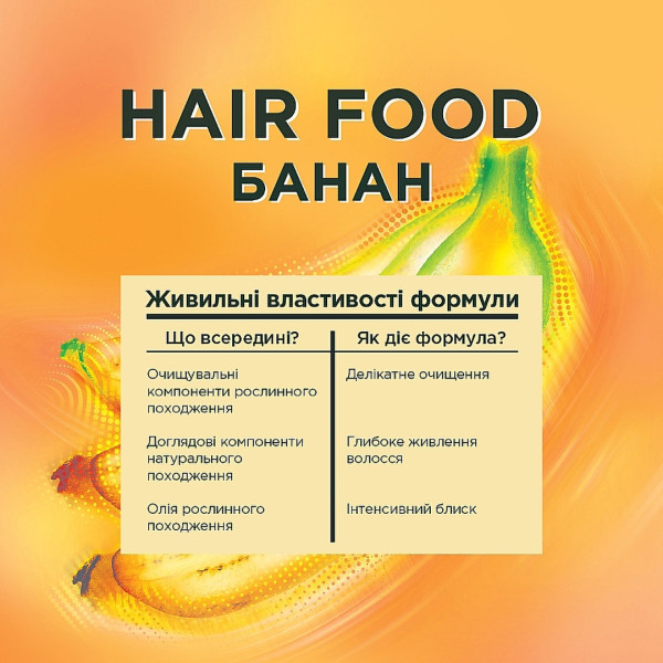 Фото - Шампунь женский Garnier Fructis Банан питание для очень сухих волос 350 мл (3600542290111)