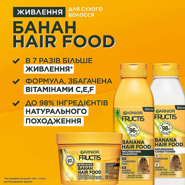 Фото - Бальзам для волосся Garnier Fructis Банан живлення для дуже сухого волосся 350 мл (3600542290371)
