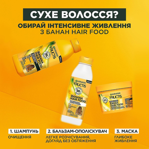 Фото - Бальзам для волосся Garnier Fructis Банан живлення для дуже сухого волосся 350 мл (3600542290371)