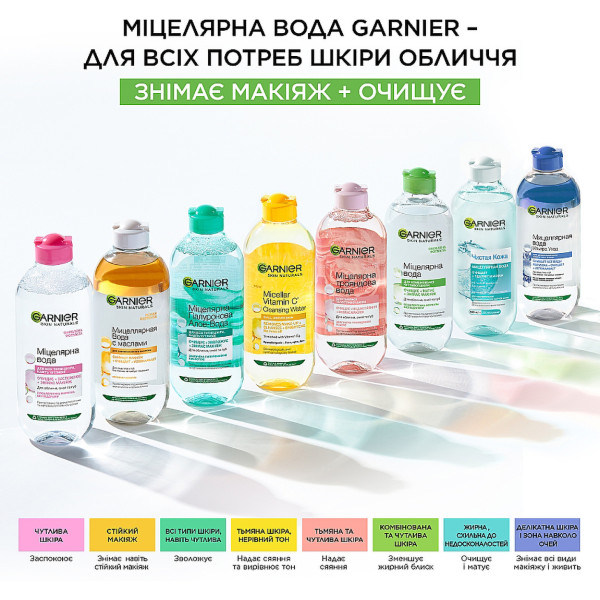 Фото - Міцелярна вода Garnier Skin Naturals Bio 400 мл (3600542098021)