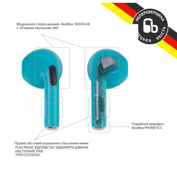 Фото - Навушники вкладиші бездротові TWS BeatBox PODS PRO 6 blue (bbppro6bl)