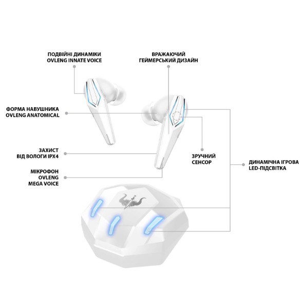 Фото - Наушники вкладыши беспроводные TWS Ovleng W70 White (OVLTWSGEW70W)
