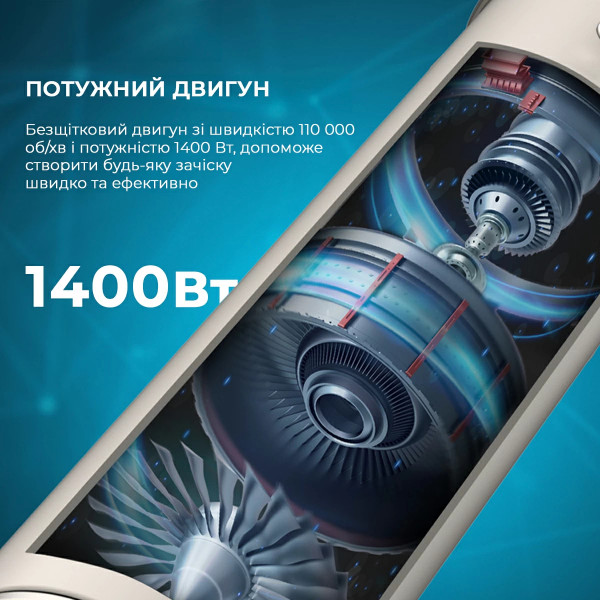 Фото - Стайлер CECOTEC Bamba CeramicCare 8in1 AirGlam Blue