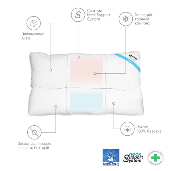 Фото - Подушка ортопедична Sonex Medisoft Spa 50х70 см + гелевий компрес DISPO GEL (SO102056)