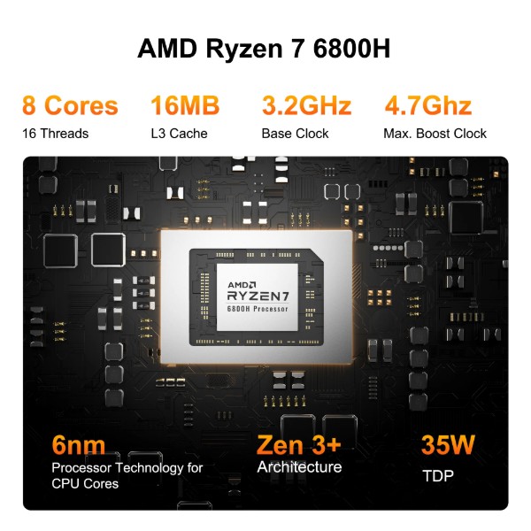 Фото - Неттоп GEEKOM GMA6R76800H-161-EU