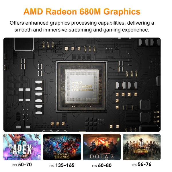 Фото - Неттоп GEEKOM GMA6R76800H-161-EU