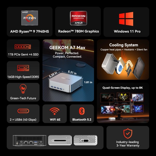 Фото - Неттоп GEEKOM GMA7MAXR97940HS-161T-EU