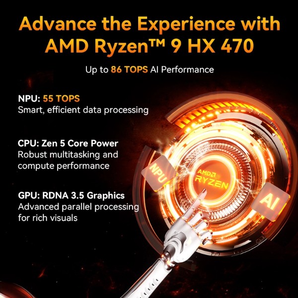 Фото - Неттоп GEEKOM A9MAX (GMA9MAXAI9HX470-321T-EU)