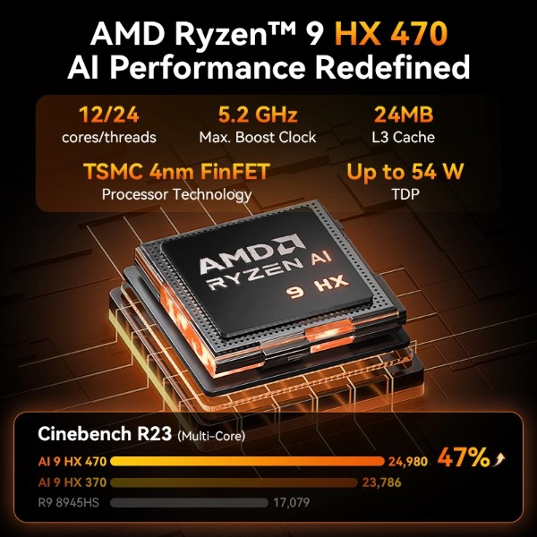 Фото - Неттоп GEEKOM A9MAX (GMA9MAXAI9HX470-321T-EU)
