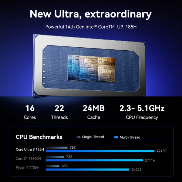 Фото - Неттоп GEEKOM GMGT1Mega-U9-185H-161-EU