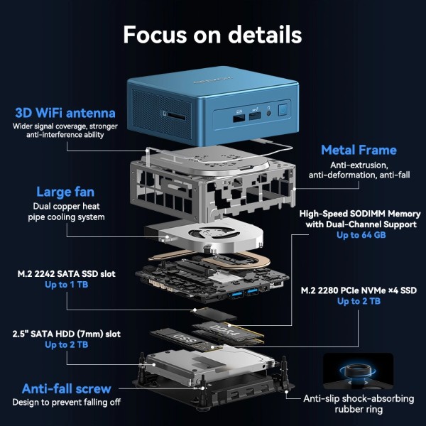 Фото - Неттоп GEEKOM GMIT12U5125U -16512-EU