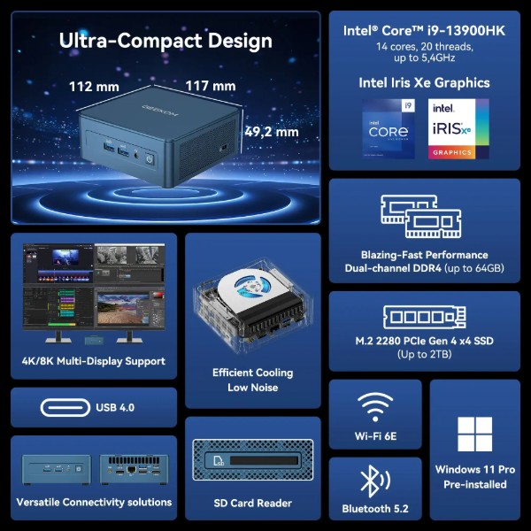 Фото - Неттоп GEEKOM IT13 Intel Core i9-13900HK (GMIT13I913900HK-161-EU)