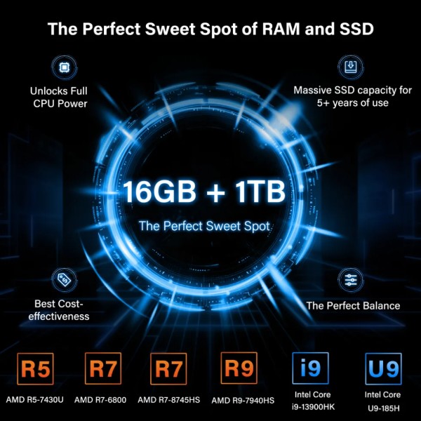 Фото - Неттоп GEEKOM IT13 Intel Core i9-13900HK (GMIT13I913900HK-161-EU)