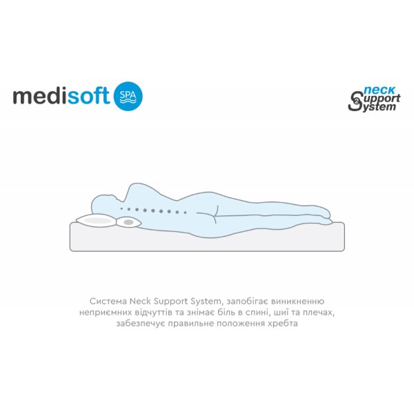 Фото - Подушка ортопедична Sonex Medisoft Spa 50х70 см + гелевий компрес DISPO GEL (SO102056)