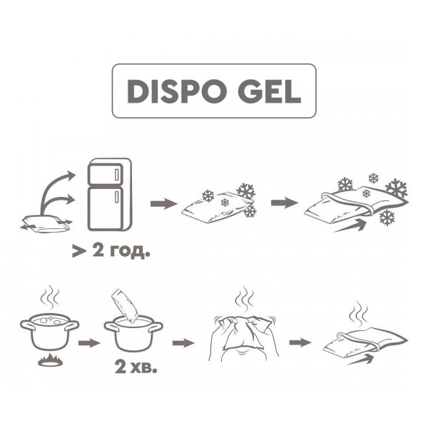 Фото - Подушка ортопедична Sonex Medisoft Spa 50х70 см + гелевий компрес DISPO GEL (SO102056)