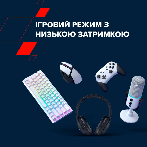 Фото - Наушники полноразмерные беспроводные Canyon OnRiff 10 ANC Black (CNS-CBTHS10BK)