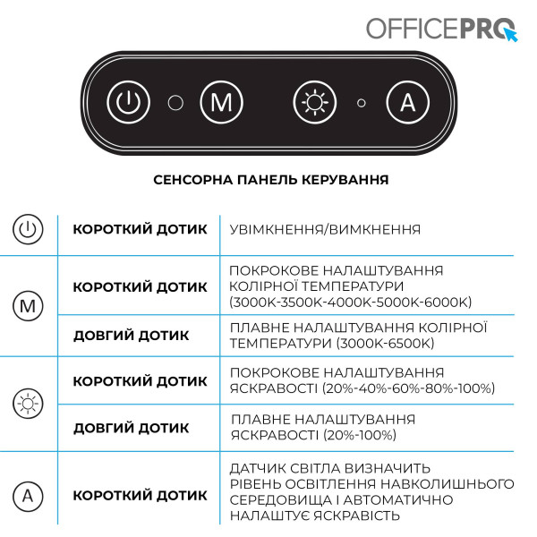 Фото - Лампа для монітора OfficePro SL300B