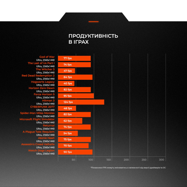 Фото - Системный блок Expert PC Nano (A77.64.S10.46T.G13553)