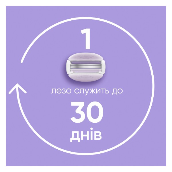 Фото - Станок женский Gillette Venus ComfortGlide Breeze с 2 сменными картриджами (7702018886166)