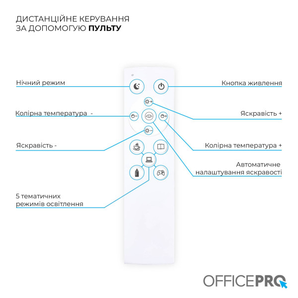 Фото - Лампа для монитора OfficePro SL210W