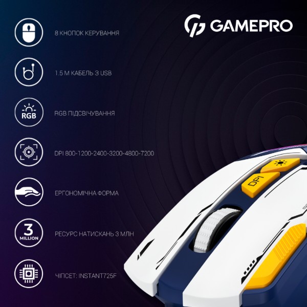 Фото - Миша дротова ігрова GamePro GM300BL Blue-White