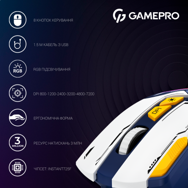 Фото - Миша дротова ігрова GamePro GM300BL Blue-White