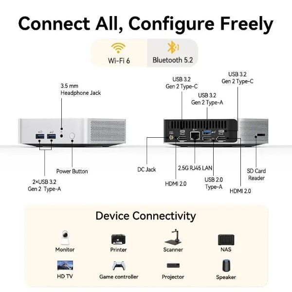 Фото - Неттоп GEEKOM A5PRO (GMA5PROR77730U-16512-EU)