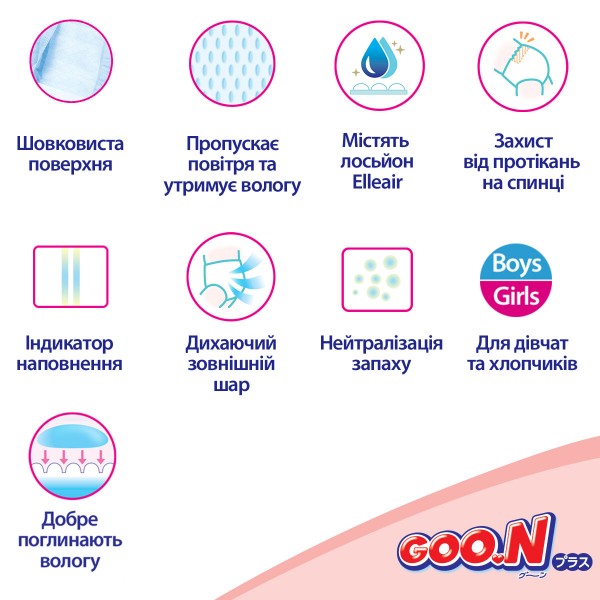Фото - Одноразові підгузки Goo.N Plus 6-11 кг розмір М, на липучках, унісекс, 52 шт. (21001497)