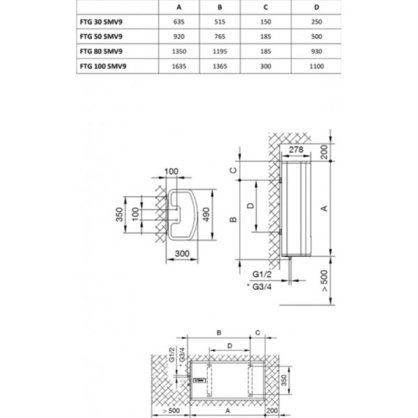 Фото - Водонагрівач Gorenje FTG 80 SMV9