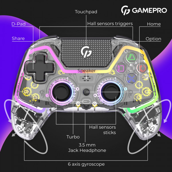 Фото - Геймпад GamePro GPS13T