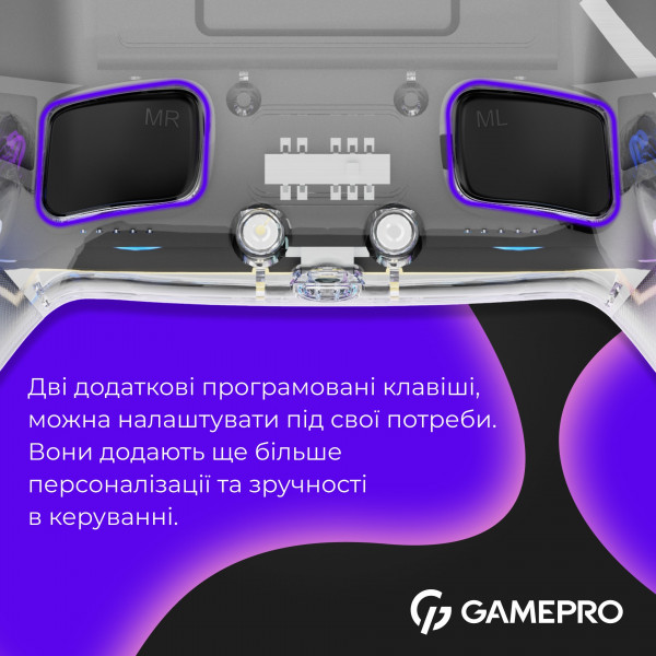 Фото - Геймпад GamePro GPS13T
